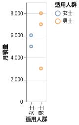 visualization%20%287%29